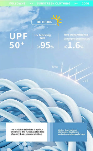2025 UPF50+ Sun Jacket Men/Women - Lightweight UV Hoodie, Quick-Dry Outdoor Windbreaker, Fishing Running Coat Elite Boutique