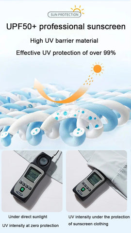 UPF50+ UV Sun Protection Shirts for Women Men Big Brim Breathable Ice Feeling Fabric Thin Ultra-Light Sunscreen Clothing Summer Elite Boutique