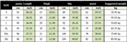 Women's Clothing Trouser Suits Trousers Office Lady Button Solid Color Pockets Spring Autumn Zipper Pencil Cropped Pants Elite Boutique