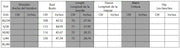 2024 Autumn Women Casual Blazer Coat Pants Set Long Sleeve Double Breasted Blazer + Wide Leg Trousers Lady Office Outfit Elite Boutique